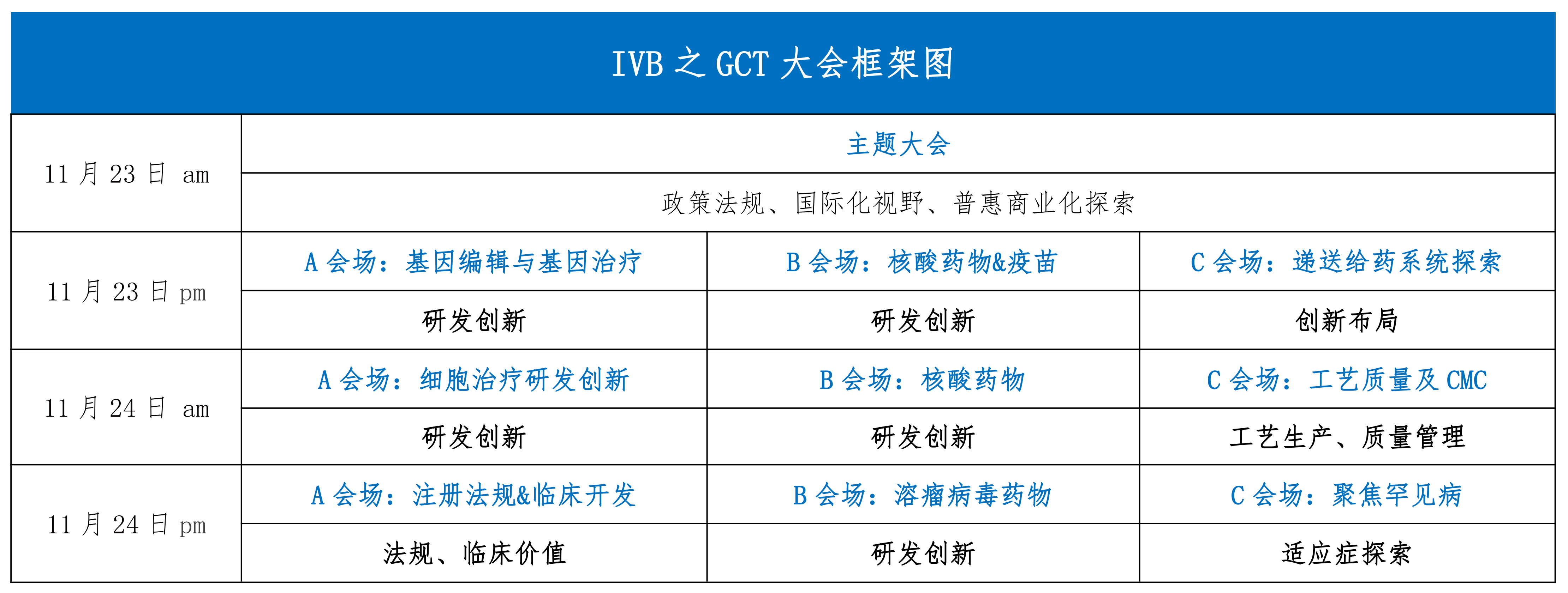 邀请函--IVB深圳聚焦基因细胞治疗&核酸药物峰会_02(1).png 邀请函--IVB深圳聚焦基因细胞治疗&核酸药物峰会_02(1).png