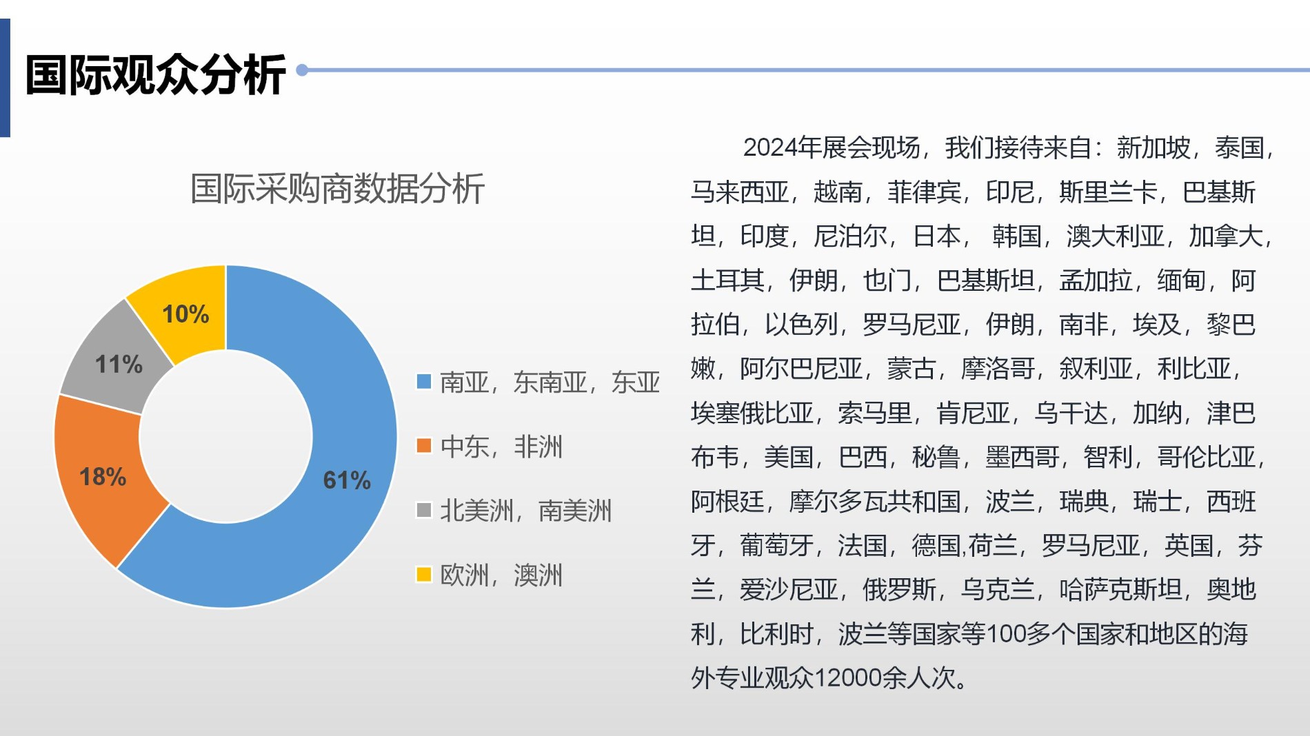 鸿威·第17届世界太阳能光伏暨储能产业博览会 邀请函_17.jpg