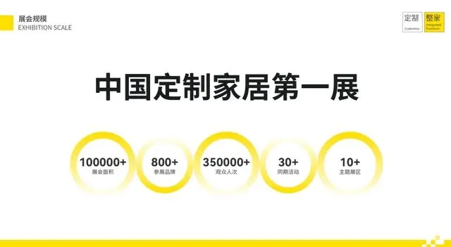 2026年广州第15届中国CCHF定制家居展览会（主办时间及地点）